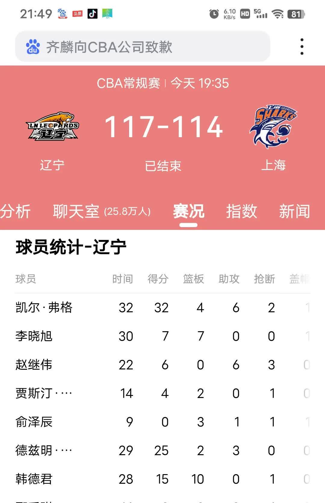 世俱杯奖金-包含球队战术调整明显，战绩迅速提升的词条