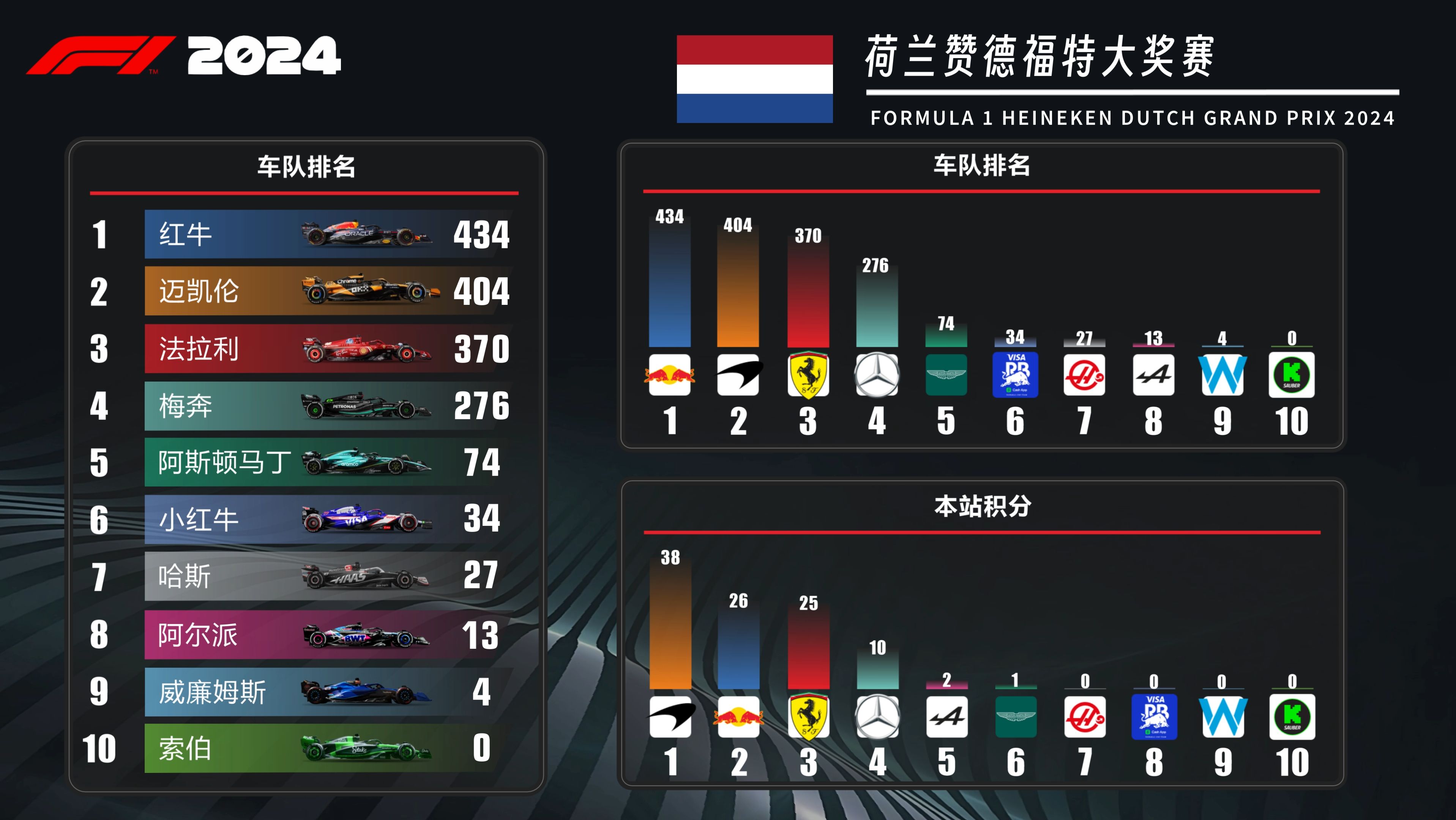 世俱杯参赛资格-佩斯卡拉短期遭遇连败，积分榜上逐渐失去优势的简单介绍