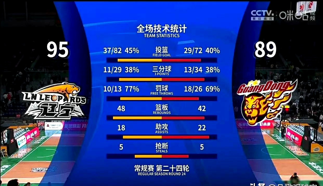 世俱杯时间-包含震撼对决！顶级球队争夺荣耀引爆球场的词条