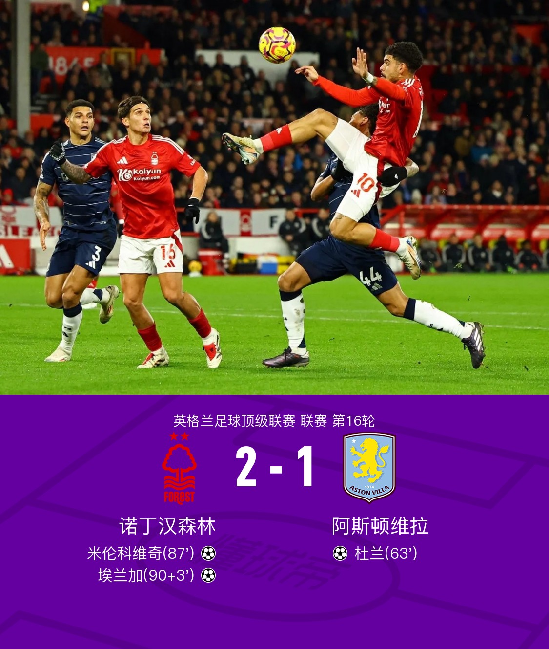 世俱杯2025-诺里奇客场大胜,英超保级形势缓解一丝的简单介绍