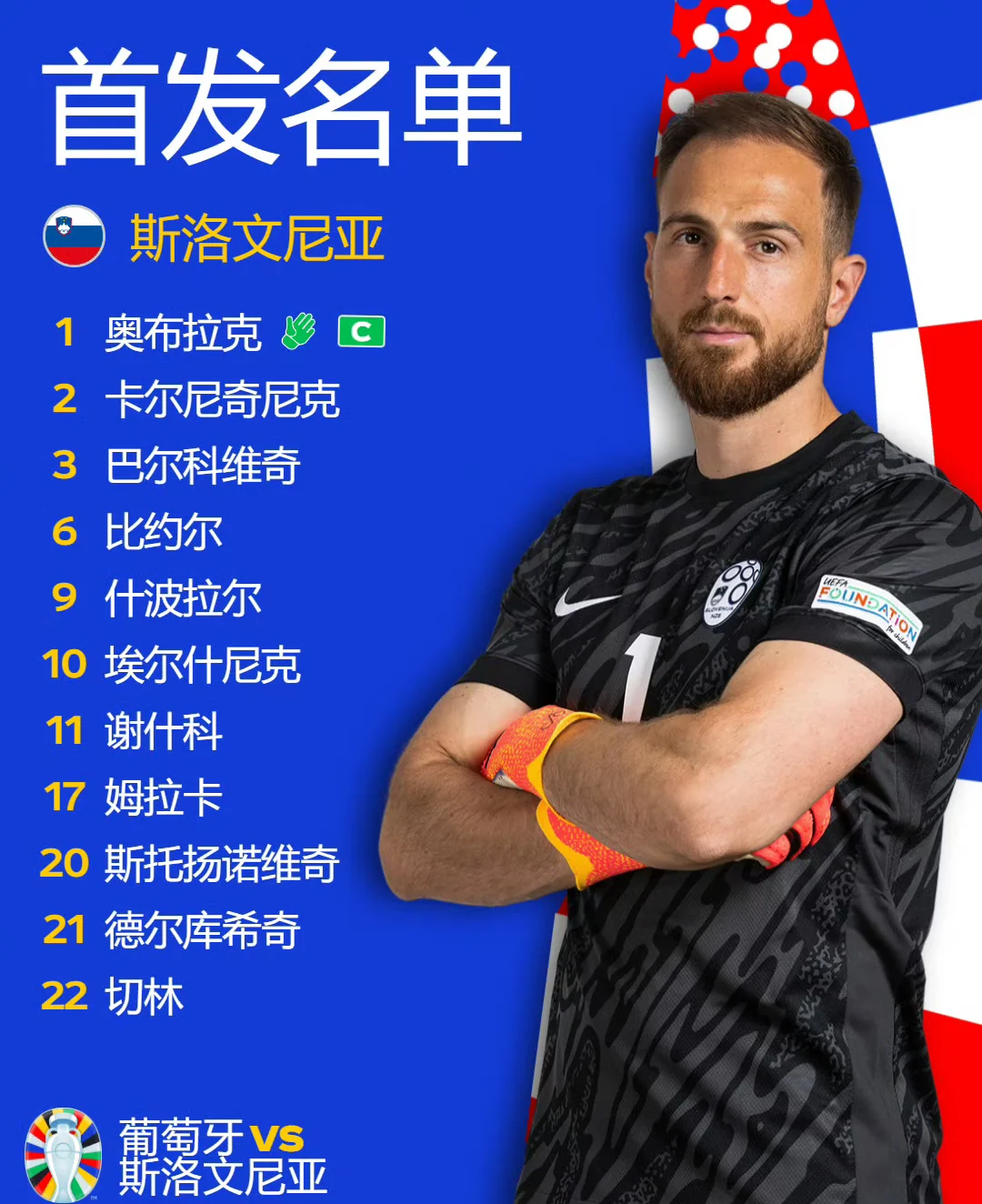 世俱杯2025-斯洛文尼亚队获得胜利，晋级国际赛事
