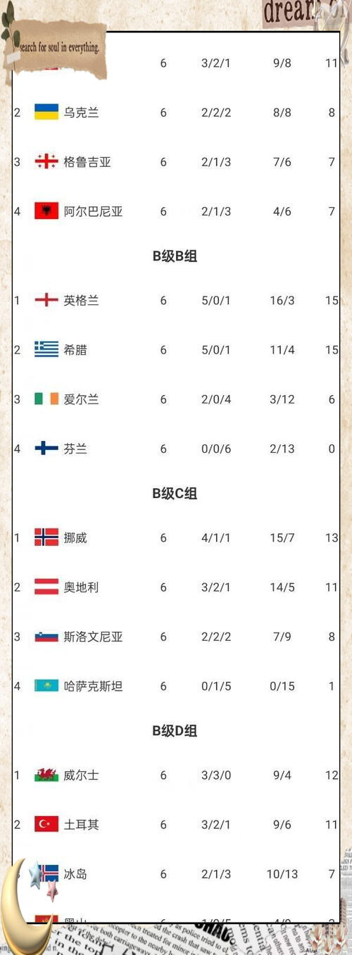 世俱杯分组--精英晋级:欧国联赛八强轰动揭晓