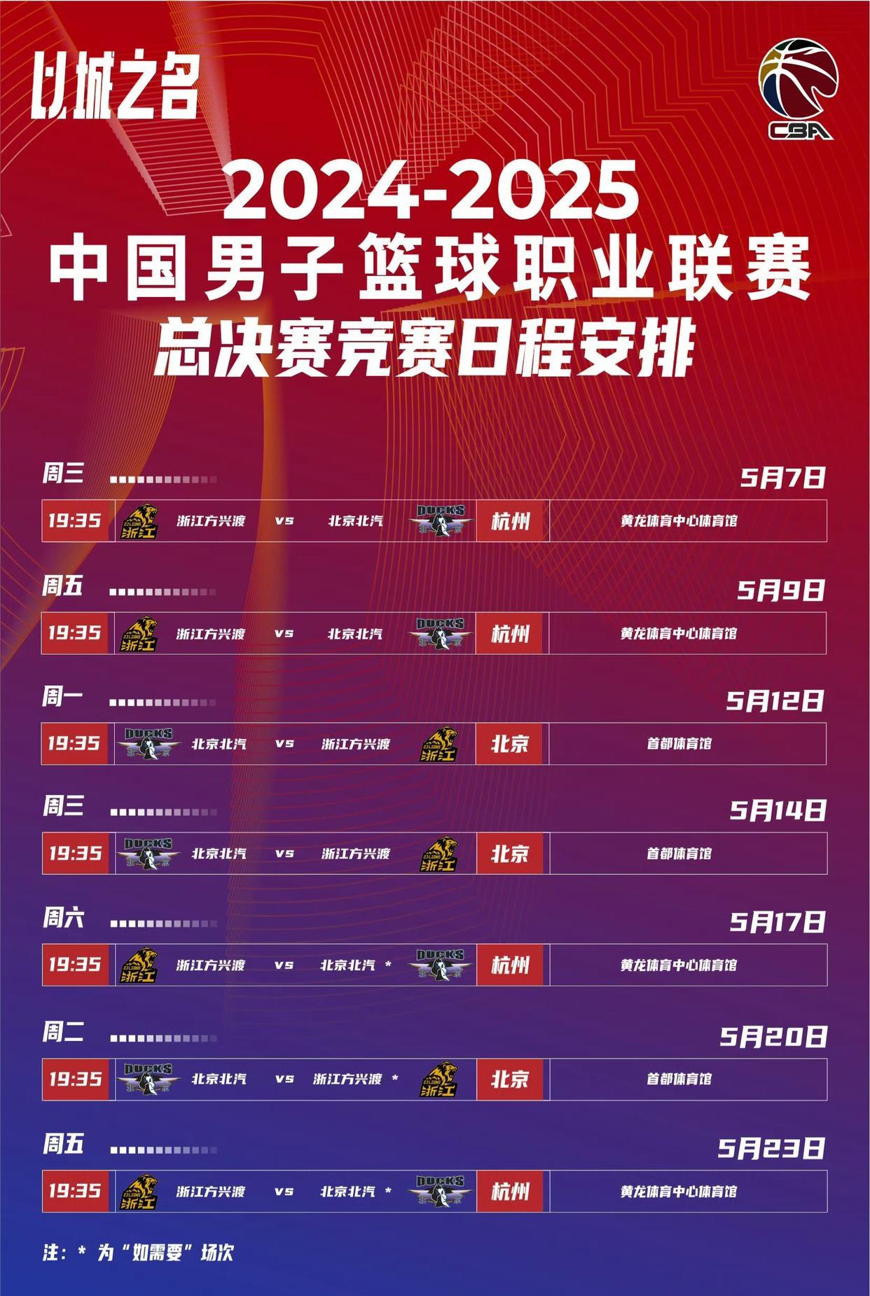 世俱杯赛程-中国篮球职业联赛展开新一轮比拼