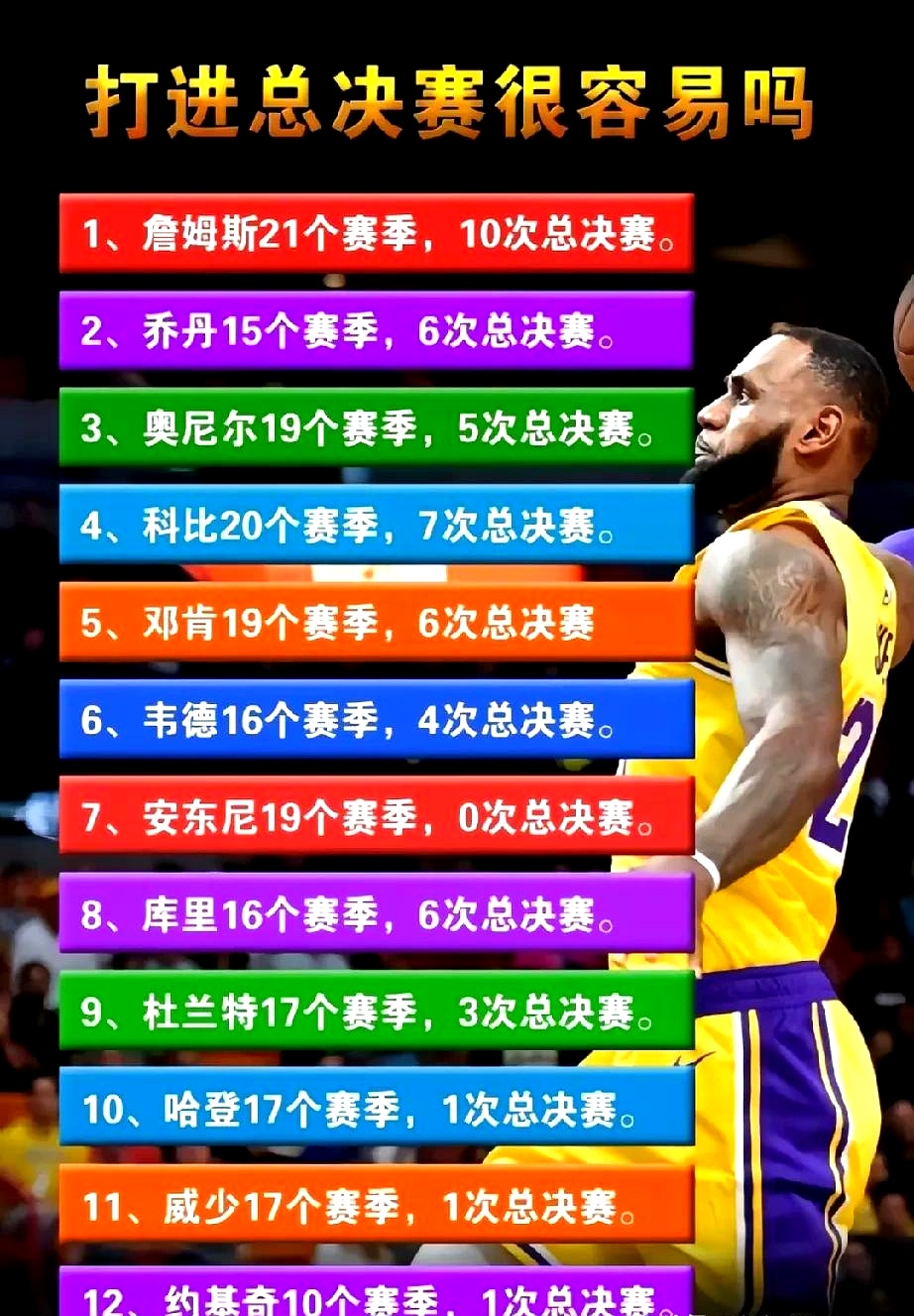NBA季后赛焦点战,谁将晋级总决赛 NBA季后赛焦点战,谁将晋级总决赛